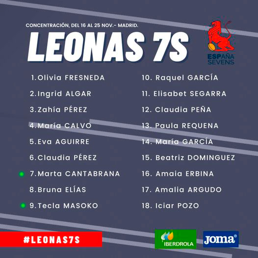 Marta Cantabrana y Tecla Masoko, camino de Dubai